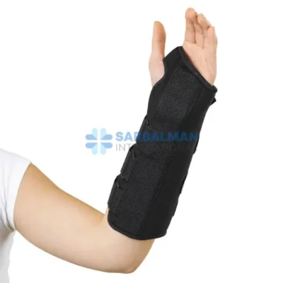 Wrist and Forearm Splint